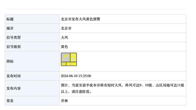 兰德尔谈锡伯杜夸球队：训练里他还骂我们呢 很高兴他有这种感觉