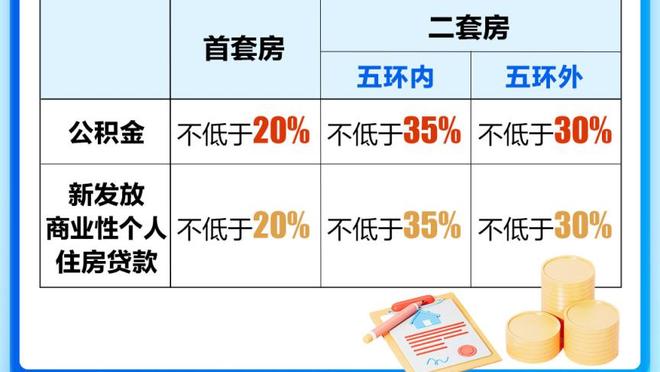 马尔卡宁：这是一场很棒的胜利 获得30分领先优势并不容易